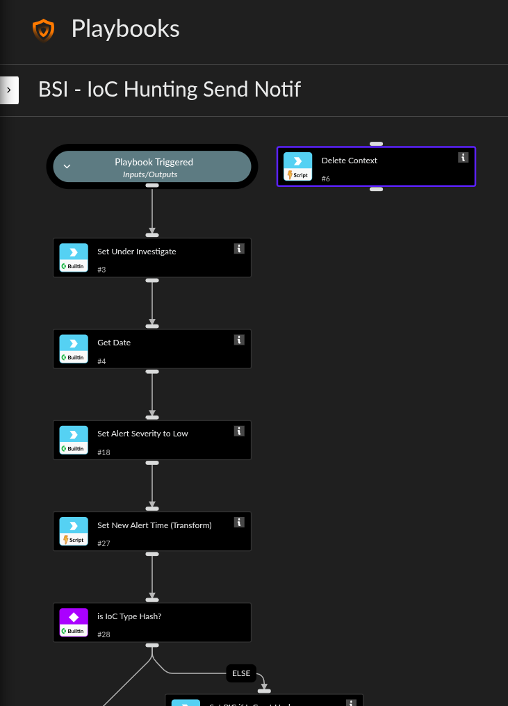 Cortex XSIAM Playbooks SS