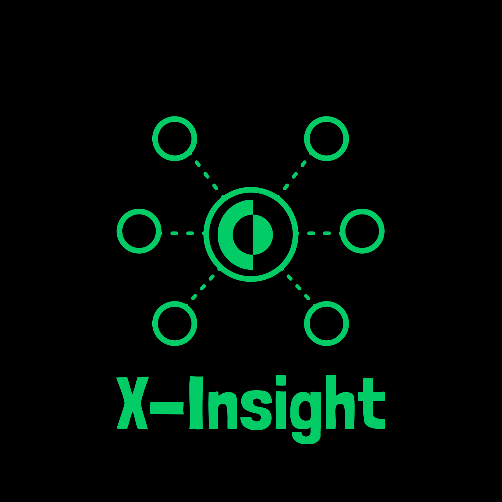 testing new article form edited